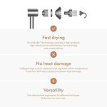 سشوار-دایسون-مدل-Dyson-Supersonic™-Hair-Dryer-HD-07-NIKLE-COPER-1.jpg